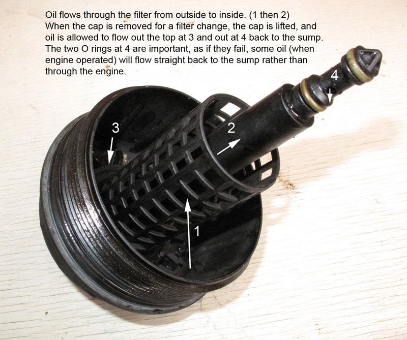 Click image for larger version

Name:	oil-filter-housing-6-jpg.456001.jpg
Views:	343
Size:	135.0 KB
ID:	5498814