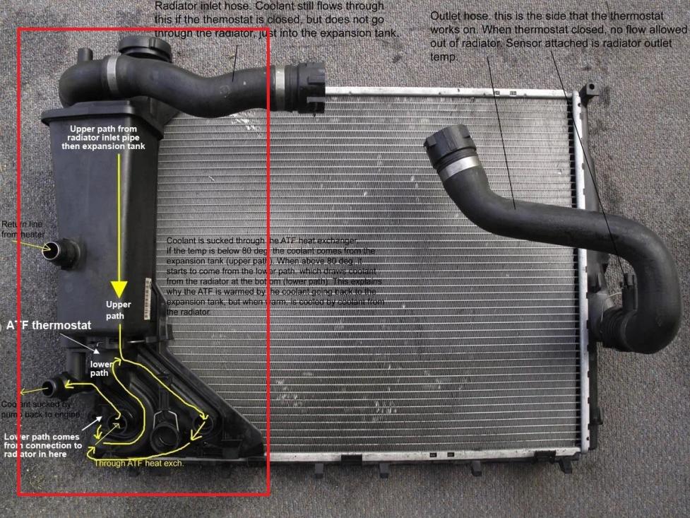 Click image for larger version

Name:	coolant flow (2).jpg
Views:	70
Size:	173.3 KB
ID:	5520093
