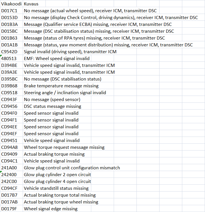 Click image for larger version

Name:	image.png
Views:	3
Size:	64.1 KB
ID:	5542334