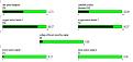 Click image for larger version

Name:	Analog 3 values.jpg
Views:	914
Size:	28.2 KB
ID:	4826261