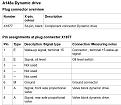 Click image for larger version

Name:	X1877 pin assignments.JPG
Views:	130
Size:	101.0 KB
ID:	4837307